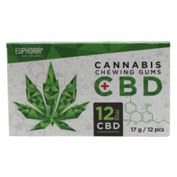 Euphoria CBD tartalmú kannabiszos rágógumi 17g