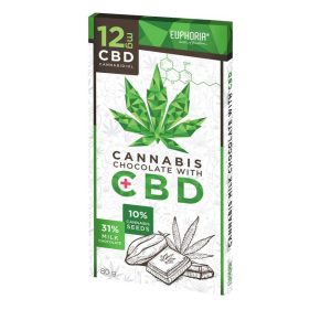 Euphoria CBD tartalmú kannabiszos tejcsokoládé 80g