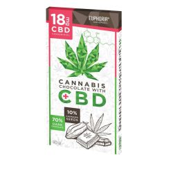 Euphoria CBD tartalmú kannabiszos étcsokoládé 80g